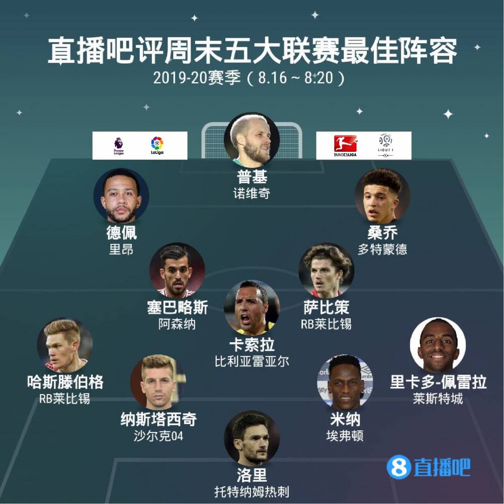 始便占据了