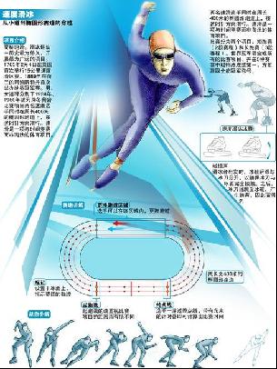 键时刻缩小